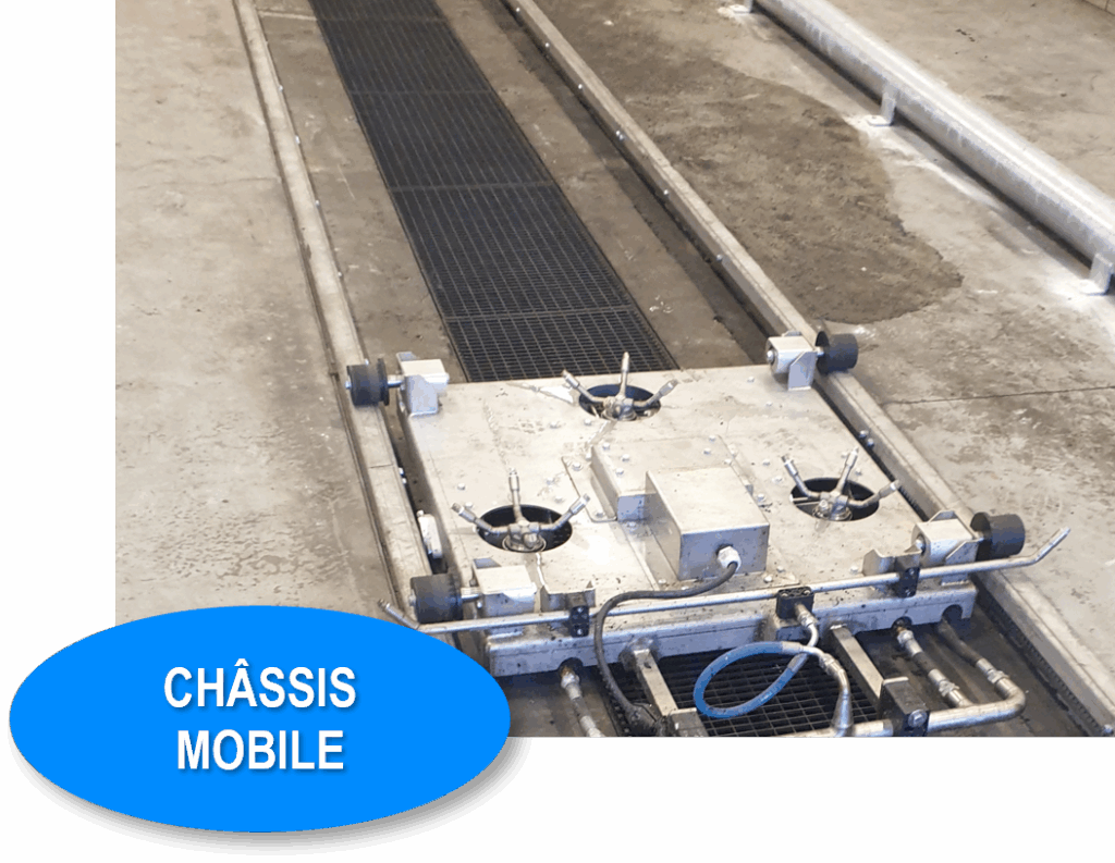 Châssis mobile
